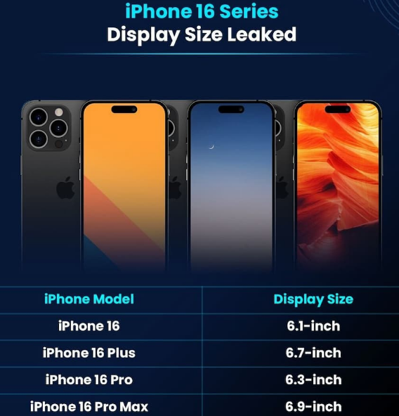 连江苹果16维修网点分享iPhone16系列提升明显吗