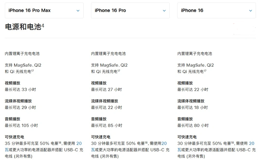 连江苹果手机维修分享 iPhone 16 目前实测充电峰值功率不超过 39W 